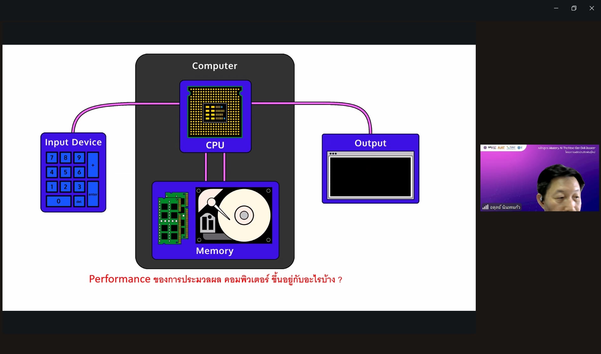 Start Module 1: AI Jumpstart