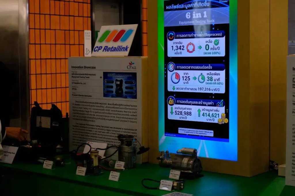 #DekLAS SPU เปิดโลกนวัตกรรมอนาคต! สัมผัสเทคโนโลยีระดับโลกในงาน CP Innovation Exposition 2026 11