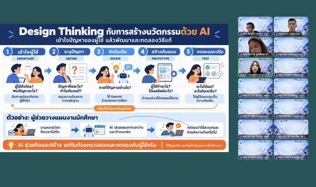 โลจิสติกส์ การบิน และสมาร์ทโมบิลิตี้ SPU จุดประกาย DekLAS สร้างนวัตกรรมด้วย AI Solution เปลี่ยนไอเดียสู่ผลงานจริง 11