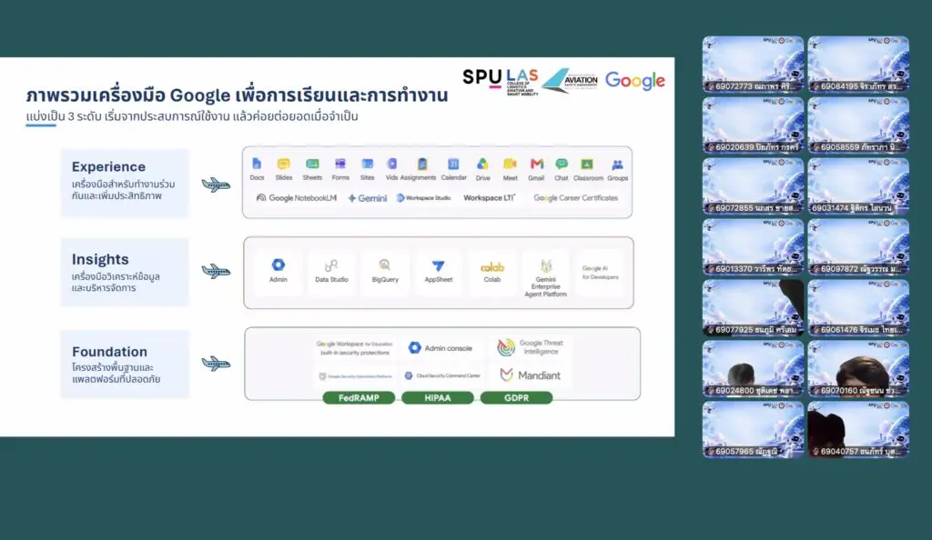 โลจิสติกส์ การบิน และสมาร์ทโมบิลิตี้ SPU จุดประกาย DekLAS สร้างนวัตกรรมด้วย AI Solution เปลี่ยนไอเดียสู่ผลงานจริง 14