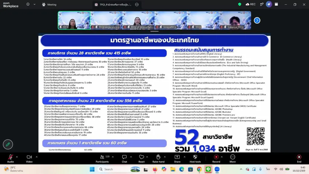 โลจิสติกส์ การบิน และสมาร์ทโมบิลิตี้ SPU ปั้น Dek #LAS ปี 1 กว่า 600 คน อัปสกิลดิจิทัล สร้าง Portfolio สู่โลกอาชีพยุคใหม่ 21