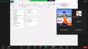 Elements and Principles of Data Analysis EP.2 19