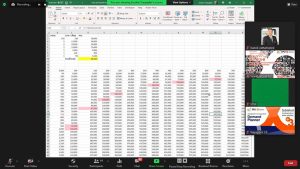 Elements and Principles of Data Analysis EP.2 14