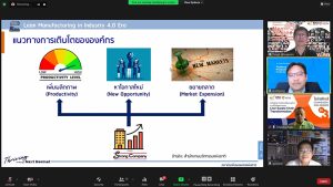 Lean Success & Failure Cases 5