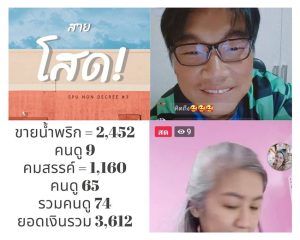 บัณฑิตพันธุ์ใหม่ ปันสุขสู่สังคม 2