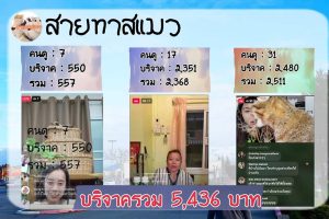 บัณฑิตพันธุ์ใหม่ ปันสุขสู่สังคม 5