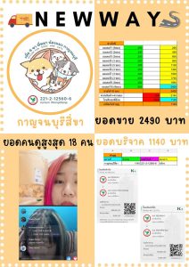 LogisticsSpuCamp7 รวมใจทำบุญ 4
