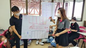 LSC Active Learning 9
