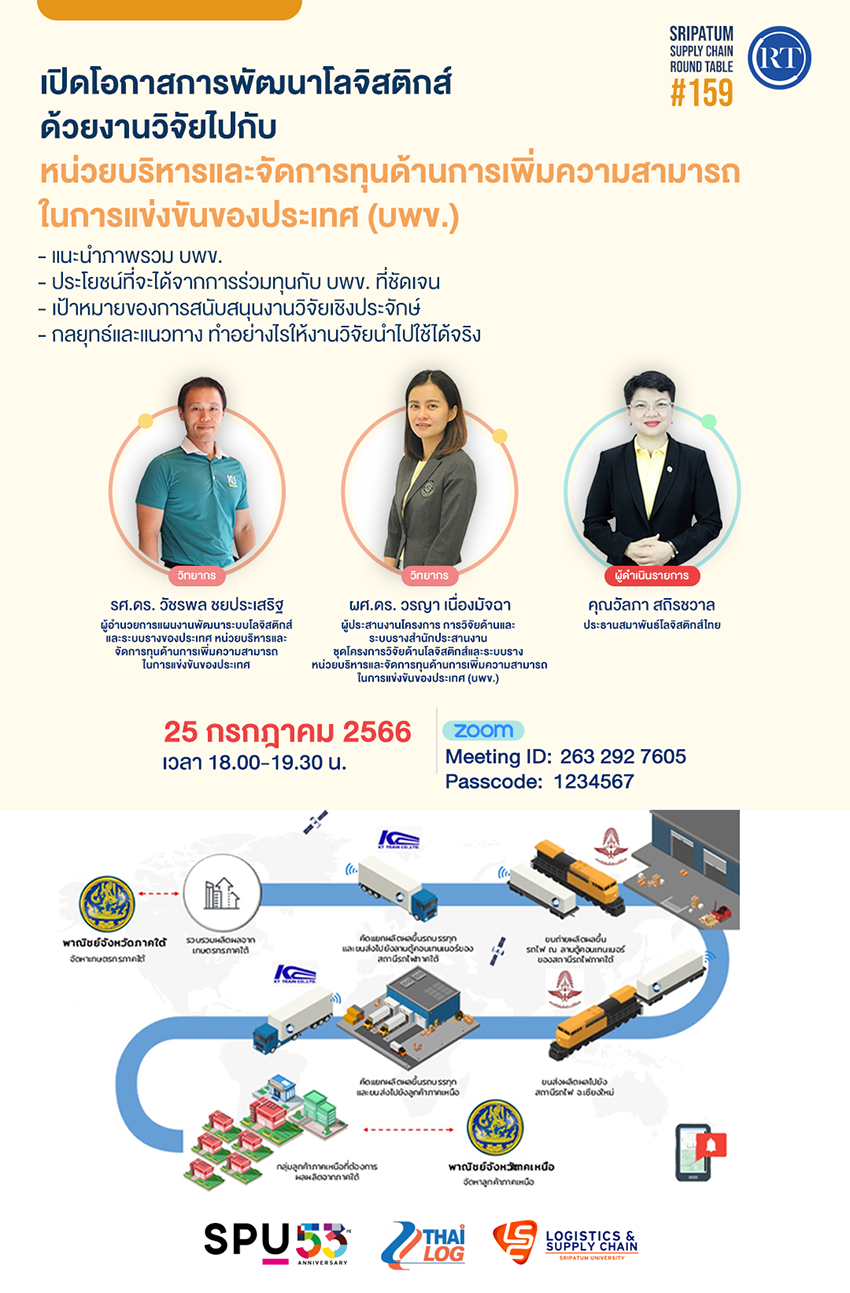 SPU SUPPLY CHAIN ROUND TABLE #159 1