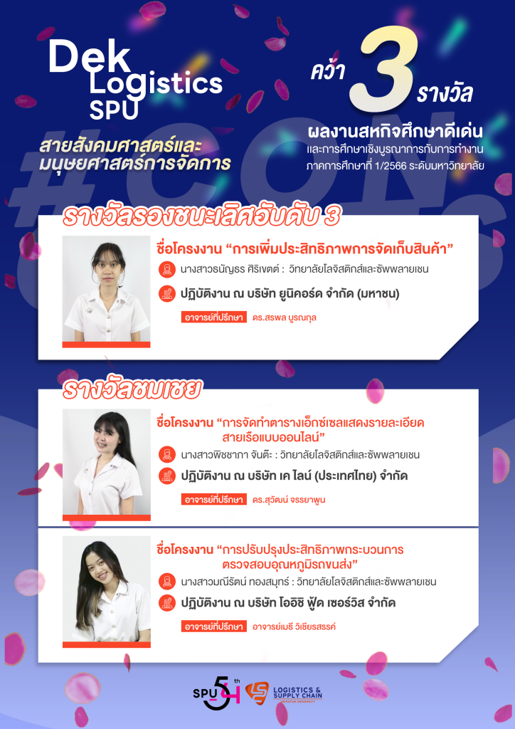 เด็กโลจิสติกส์ฯ คว้า 3 รางวัล ผลงานสหกิจศึกษาดีเด่น 4