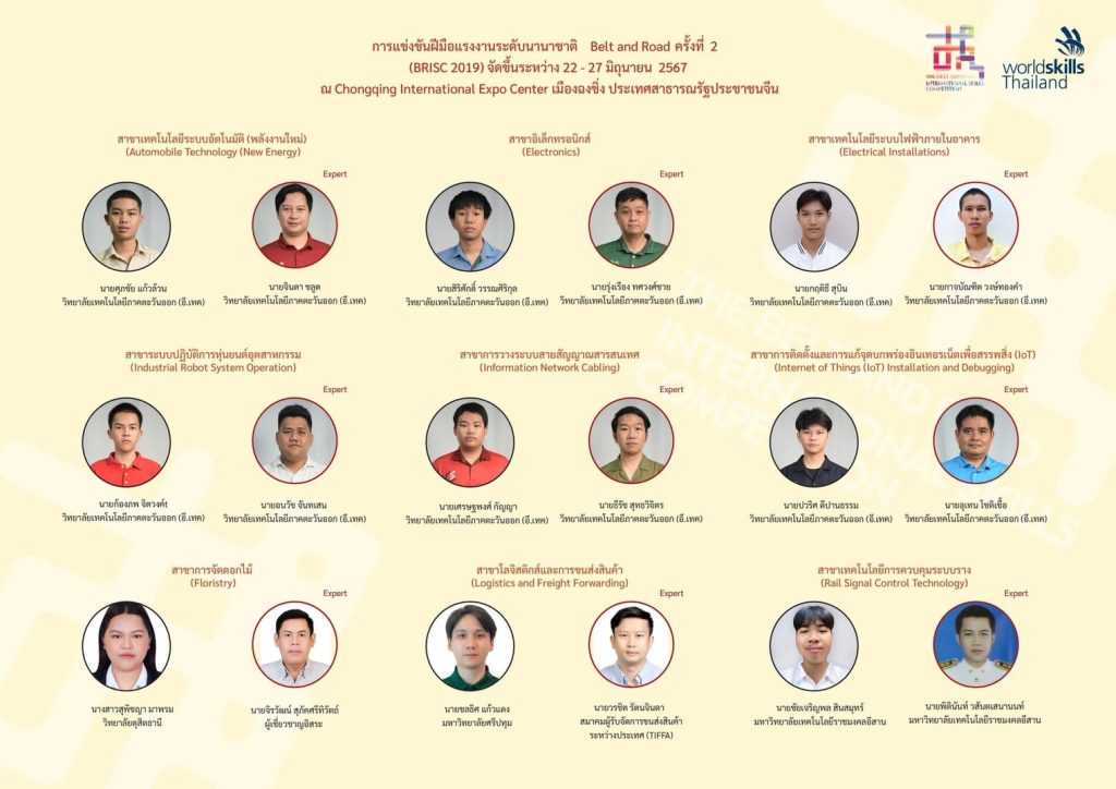ปลื้มศิษย์เก่าโลจิสติกส์ SPU ตัวแทนเยาวชนไทยร่วมแข่งขันฝีมือแรงงานนานาชาติ 3