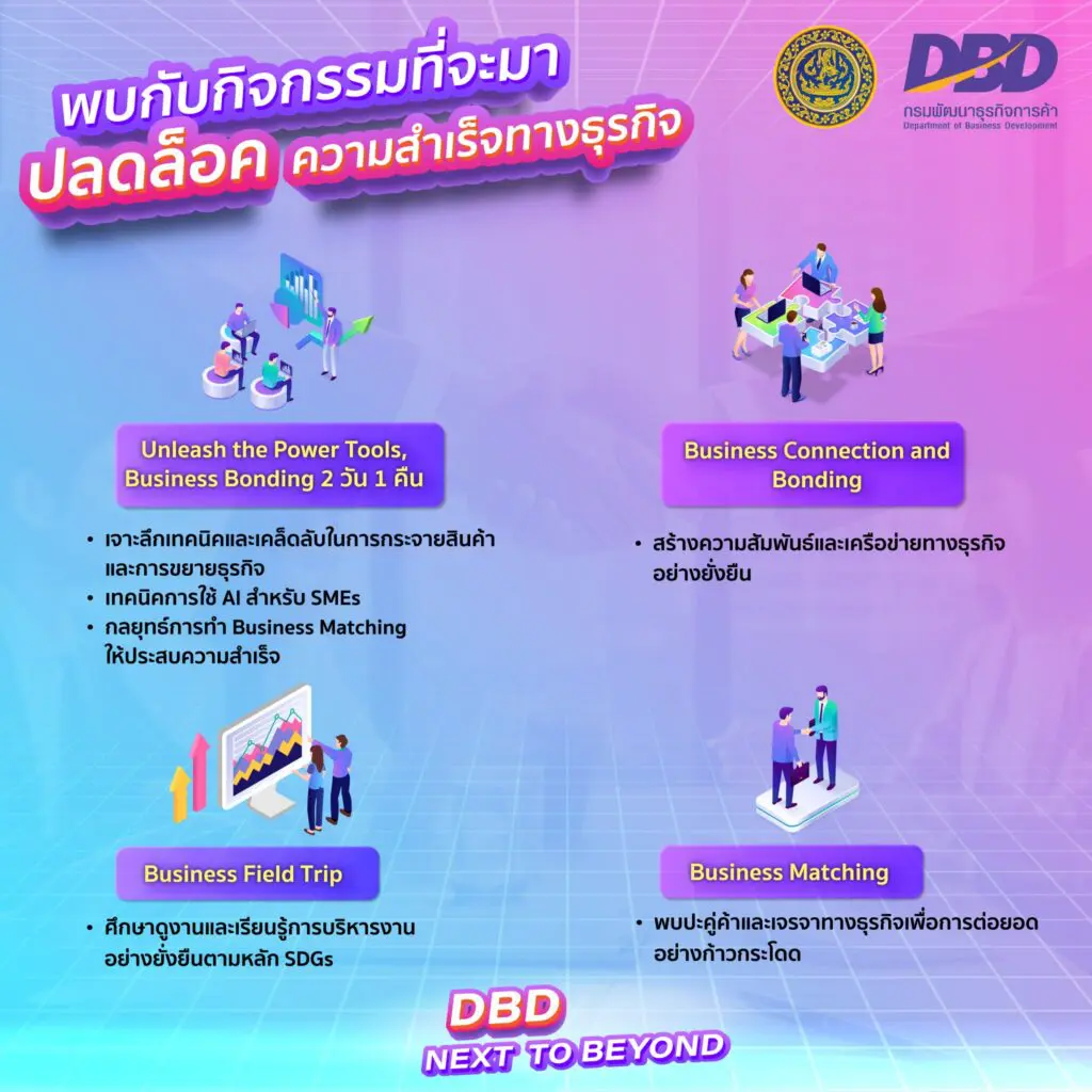 เชิญชวนผู้ประกอบการเข้าร่วมกิจกรรมเชื่อมโยงเครือข่ายการค้าและต่อยอดธุรกิจบริการไทย โดยกรมพัฒนาธุรกิจการค้า กระทรวงพาณิชย์