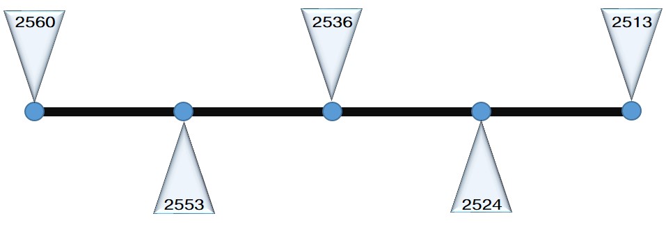 UploadImage