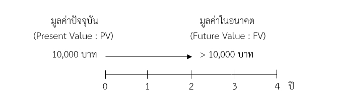 UploadImage