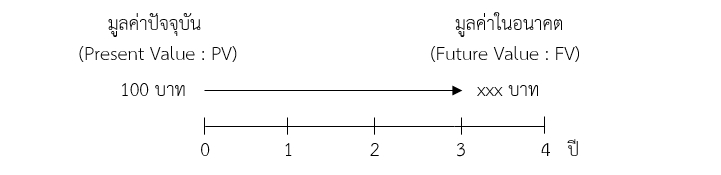 UploadImage