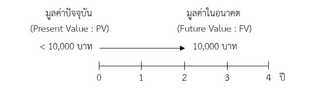 UploadImage