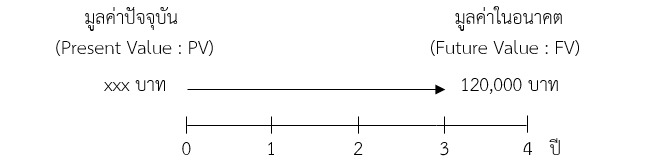UploadImage