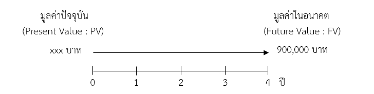 UploadImage