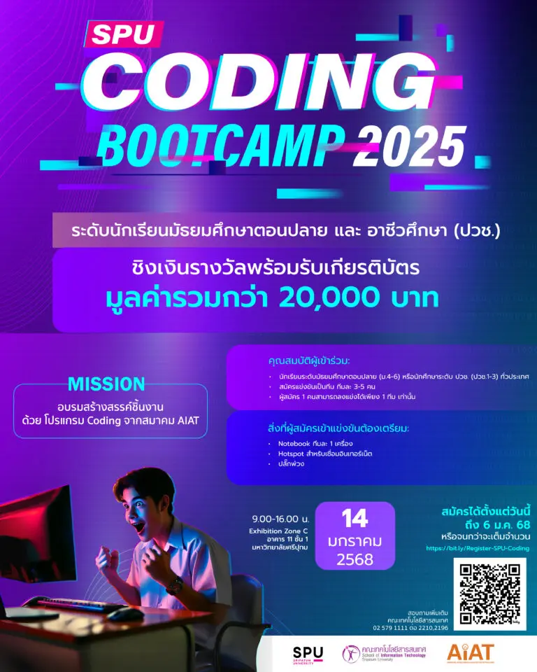 CODING