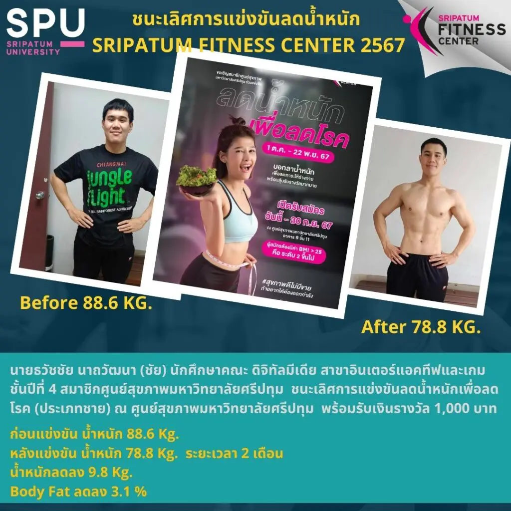 ศูนย์สุขภาพมหาวิทยาลัยศรีปทุม