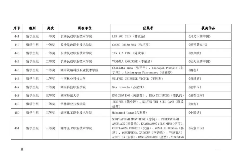 650043922 1369640868538519 2914336096188251892 n