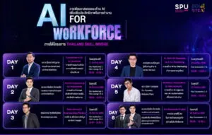 AI