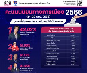 2023050294146P8jyk4x