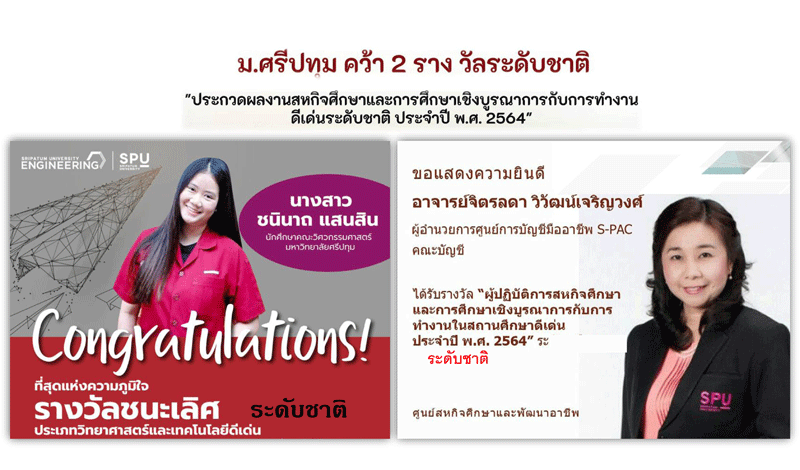 สุดเจ๋ง! มหาวิทยาลัยคุณภาพ “ศรีปทุม” กวาด 2 รางวัลใหญ่ระดับชาติ ผลงานสหกิจศึกษาฯดีเด่น 2564