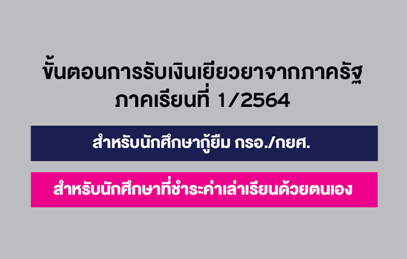 ขั้นตอนการรับเงินเยียวยาจากภาครัฐ ภาคเรียนที่ 1/2564