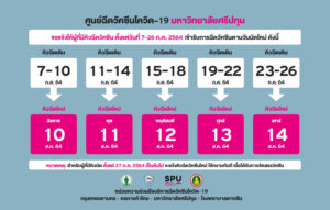 ประกาศ ”ไทยร่วมใจ” ศูนย์ฉีดวัคซีนโควิด-19 มหาวิทยาลัยศรีปทุม แจ้งผู้ที่มีคิวฉีดวัคซีน 7-26 ก.ค. 2564 เข้ารับการฉีดวัคซีนตามวันนัดใหม่