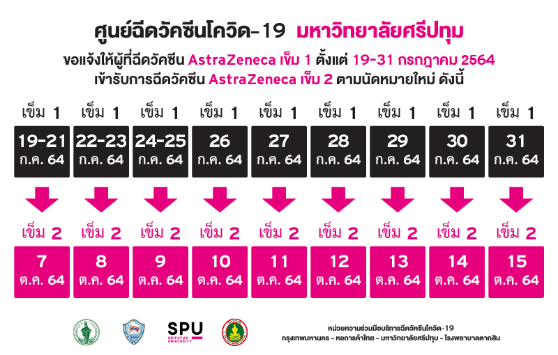 ศูนย์ฉีดวัคซีนโควิด-19 ม.ศรีปทุม แจ้งผู้ที่มีคิวฉีดวัคซีน AZ เข็มที่ 1 ตั้งแต่ 19-31 ก.ค. 2564 เข้ารับการฉีดวัคซีน AZ เข็มที่ 2