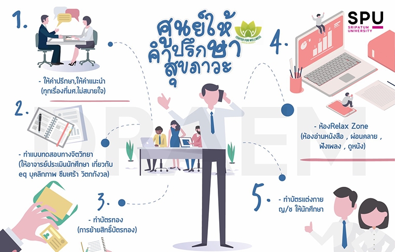 ศูนย์สุขภาพ เปิดให้คำแนะนำนักศึกษาในการใช้ชีวิตในรั้วมหาวิทยาลัย