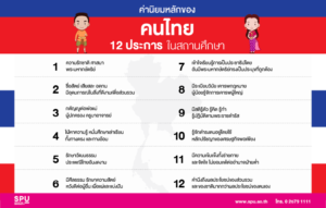 ค่านิยมคนไทย 12 ประการ ในสถานศึกษา