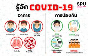 รู้จักเชื้อไวรัส COVID-19