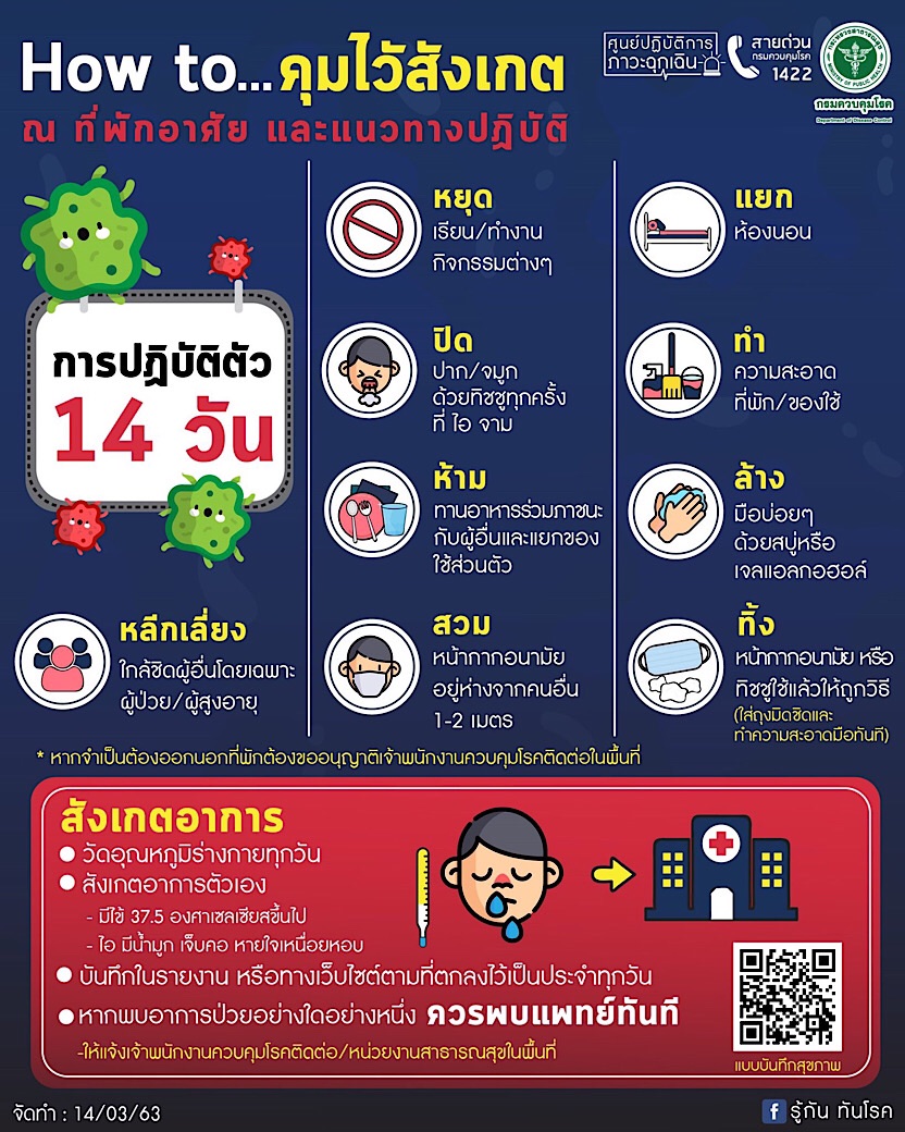 How to...? คุมไว้สังเกต ณ ที่พัก และแนวทางปฏิบัติ