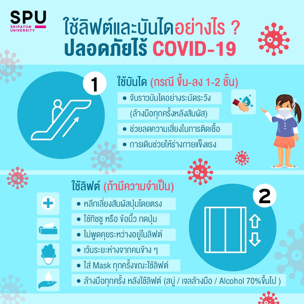 ใช้ลิฟต์และบันไดอย่างไร ปลอดภัยไร้ COVID-19
