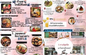 ไว้โควิด – 19 หายเมื่อไหร่ เราไป check in กันนะ!!