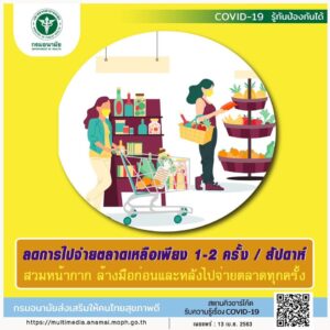 ลดการไปจ่ายตลาดเพียง 1 - 2 ครั้งต่อสัปดาห์