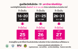 ประกาศ ”ไทยร่วมใจ” ศูนย์ฉีดวัคซีนโควิด-19 มหาวิทยาลัยศรีปทุม แจ้งผู้ที่มีคิวฉีดวัคซีน 7-26 ก.ค. 2564 เข้ารับการฉีดวัคซีนตามวันนัดใหม่