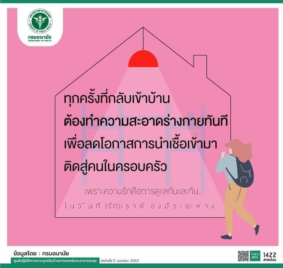 เมื่อต้องออกไปข้างนอก ทำความสะอาดร่างกายก่อนเข้าบ้านทุกครั้ง