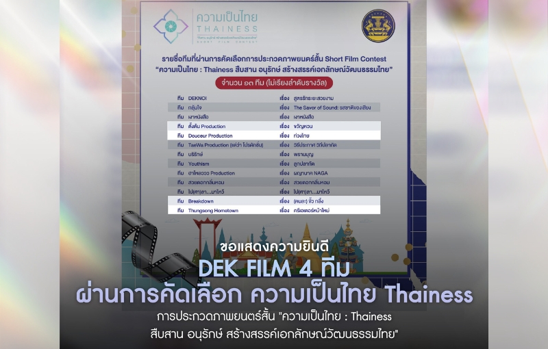 นักศึกษาภาพยนตร์ฯ SPU ติดโผ! 4 ทีม ในการประกวดภาพยนตร์ “ความเป็นไทย” สร้างสรรค์เอกลักษณ์วัฒนธรรมไทย