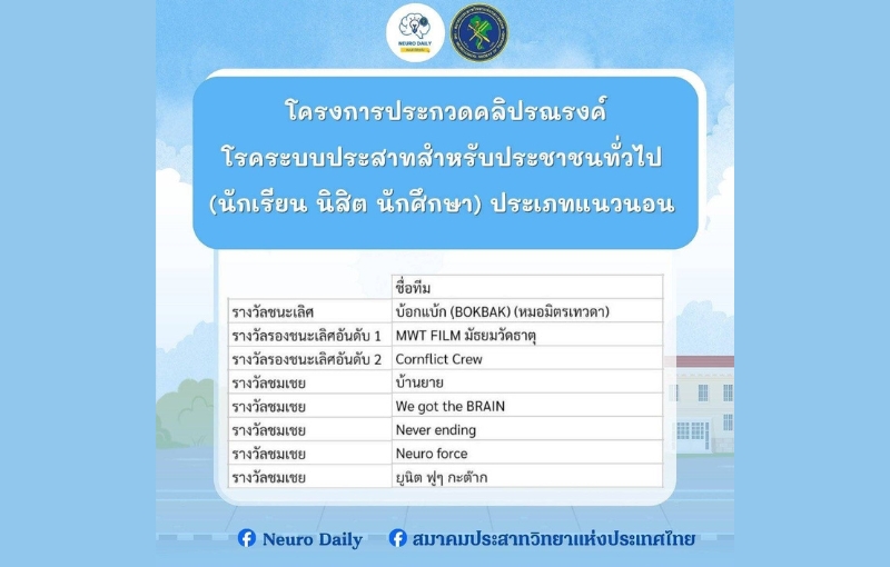นักศึกษาภาพยนตร์ SPU กวาด 2 รางวัลใหญ่! สร้างสรรค์คลิปวิดีโอรณรงค์โรคระบบประสาท จากสมาคมโรคประสาทวิทยาแห่งประเทศไทย