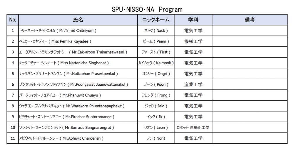 nisso x spu 2048x1049.png