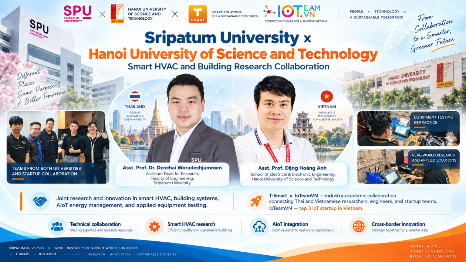 วิศวกรรม SPU จับมือ HUST เวียดนาม ขยายวิจัย Smart Building–AIoT สู่การใช้งานจริงและตลาดอาเซียน