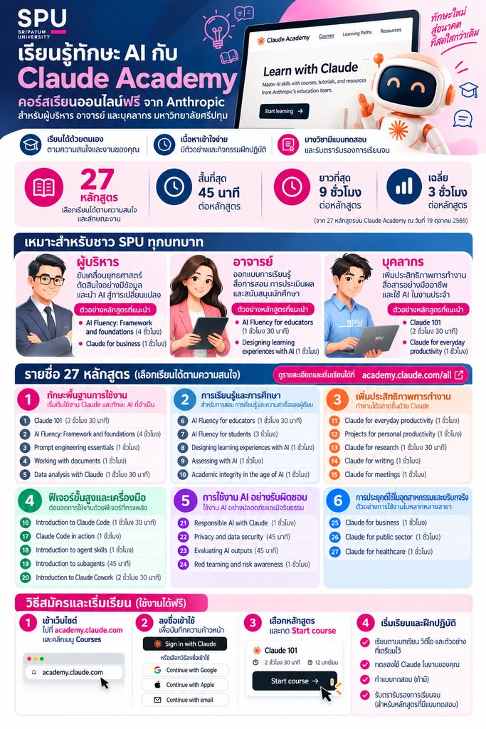 Staff Thai