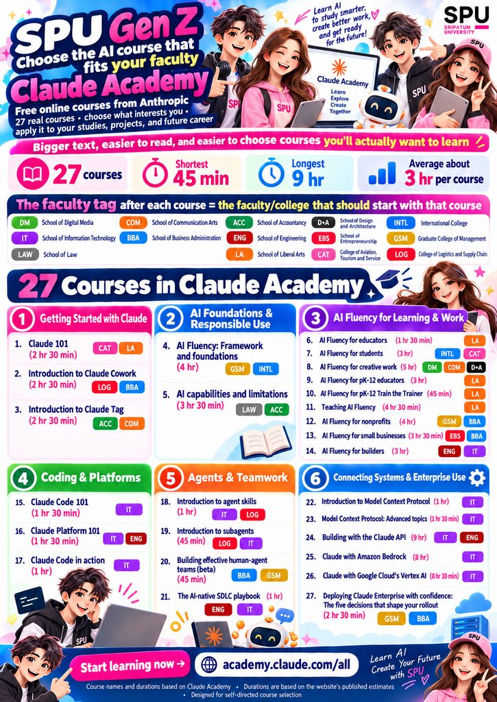 Student English 2 0 1