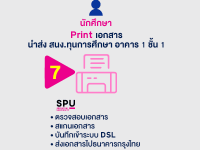 กองทุนกู้ยืมเพื่อการศึกษา แบนเนอร์ขั้นตอนการกู้ยืม นักศึกษาใหม่ ลำดับที่ 7