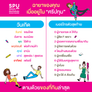 Read more about the article มีฉายาว่าอะไรเมื่ออยู่ใน SPU วันเกิด + เบอร์โทรตัวสุดท้าย + อาหารที่กินล่าสุด