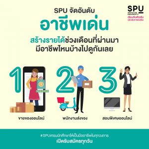 Read more about the article SPU จัดอันดับ ศรีปทุม เทรนให้เป็นมืออาชีพในทุกวงการ