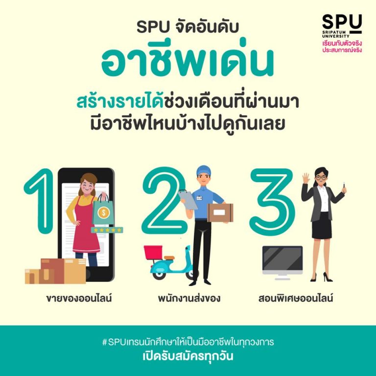 Read more about the article SPU จัดอันดับ ศรีปทุม เทรนให้เป็นมืออาชีพในทุกวงการ